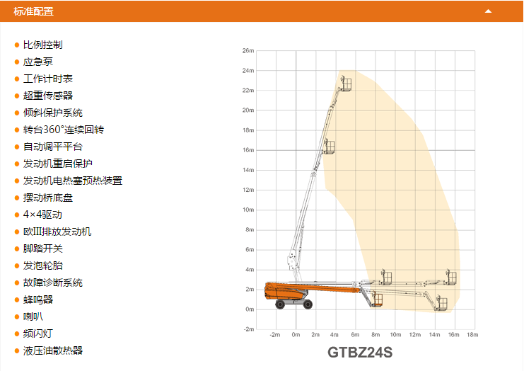 重慶升降平臺(tái)GTBZ24S配置