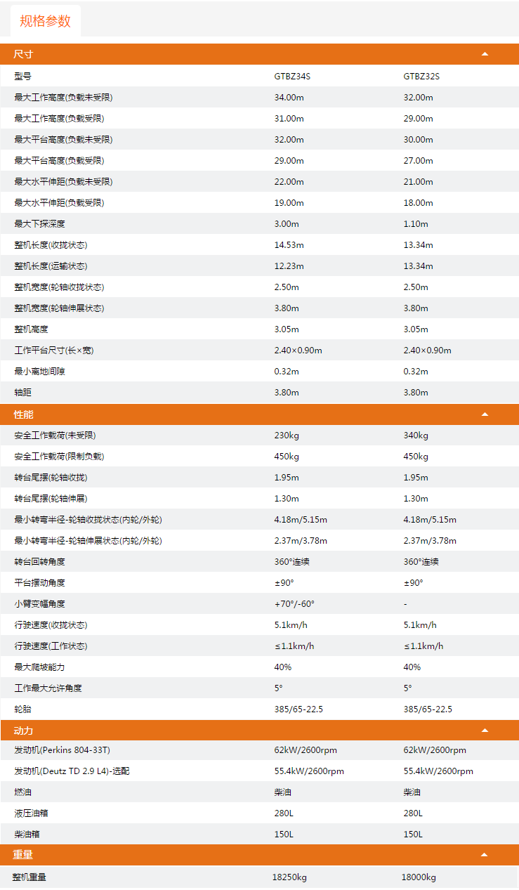 北京升降平臺GTBZ34S/GTBZ32S規(guī)格參數(shù)