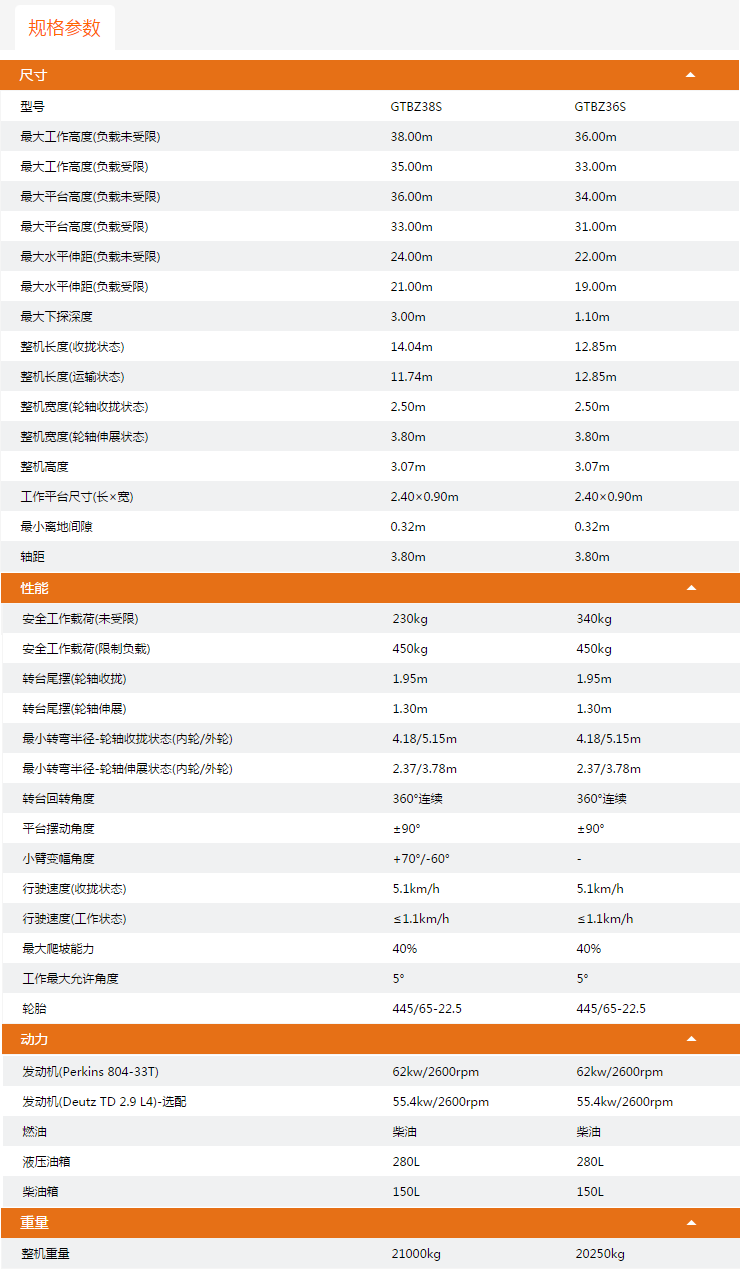 海南升降平臺GTBZ38S/GTBZ36S規(guī)格參數(shù)