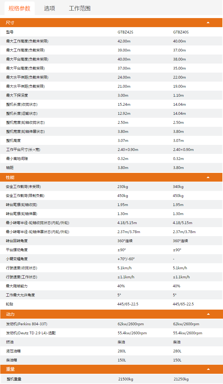 重慶升降平臺GTBZ42S/GTBZ40S規(guī)格參數(shù)