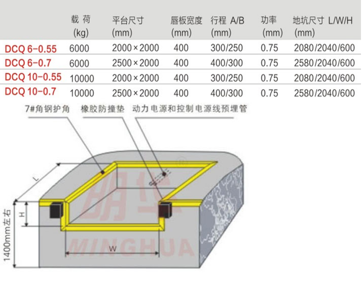 重慶重慶升降機