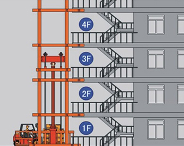 導軌式福建升降機